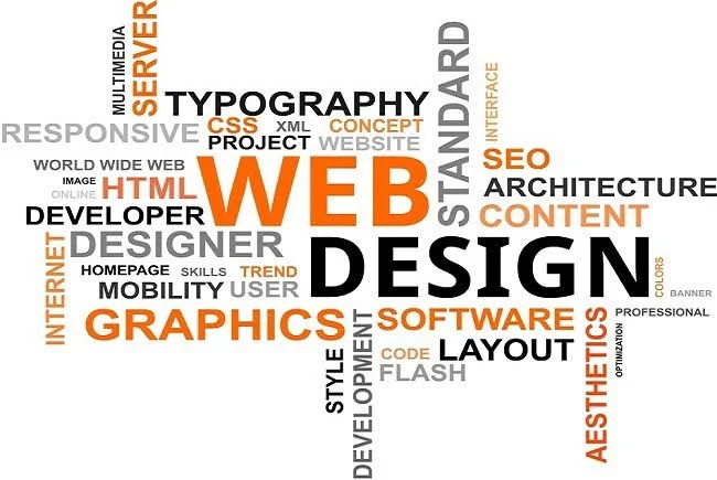 Types of Web Design