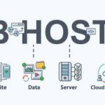 Difference between a domain and web hosting