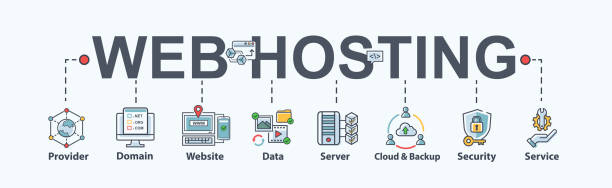 Difference between a domain and web hosting