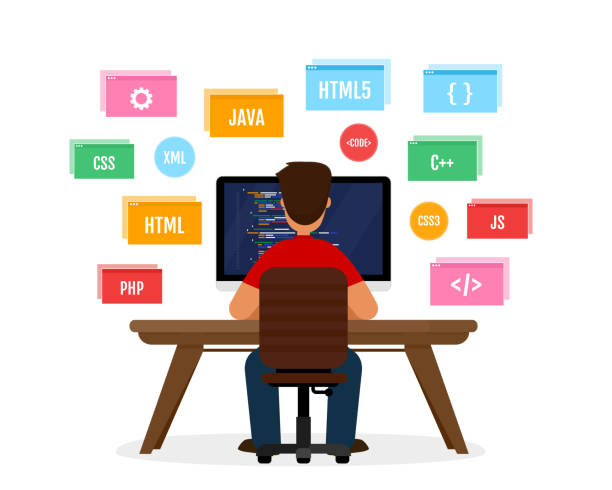 Different Coding Languages