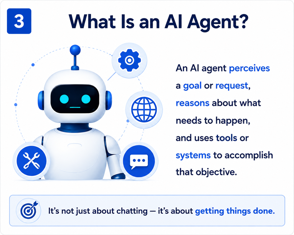 AI Automation Card 03