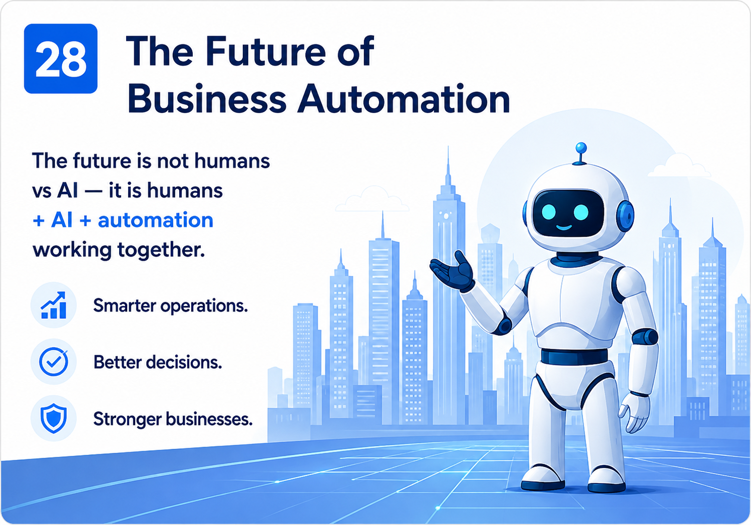AI Automation Card 24