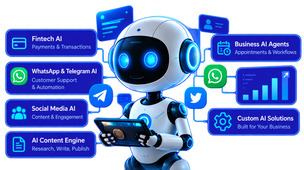 Albanny Technologies AI Automation Services