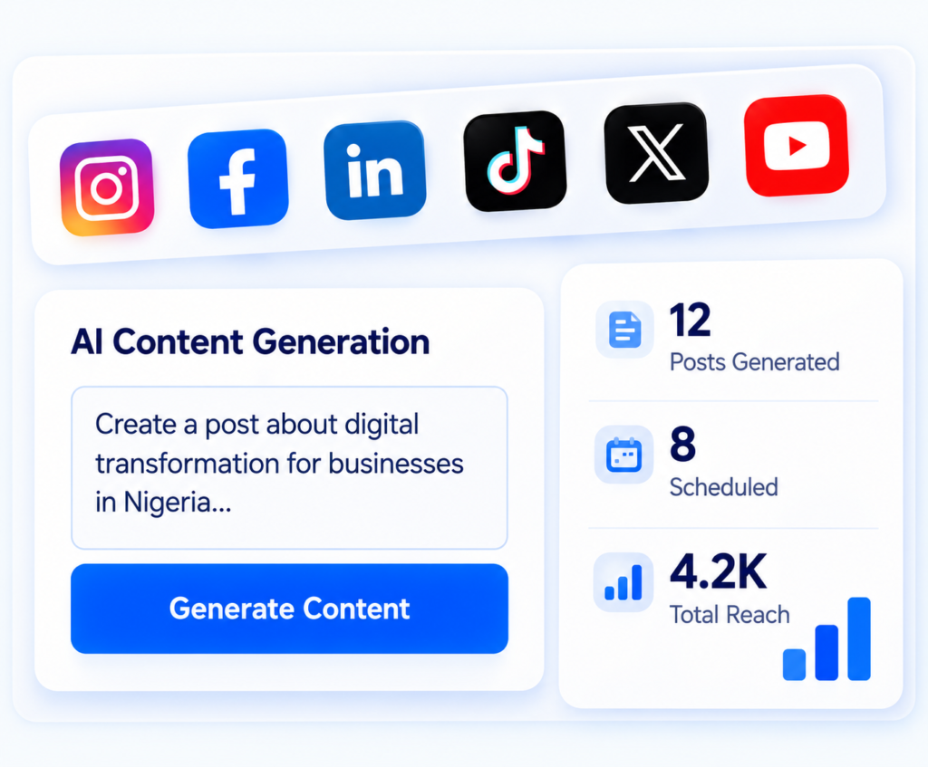 AI Content Generation Dashboard
